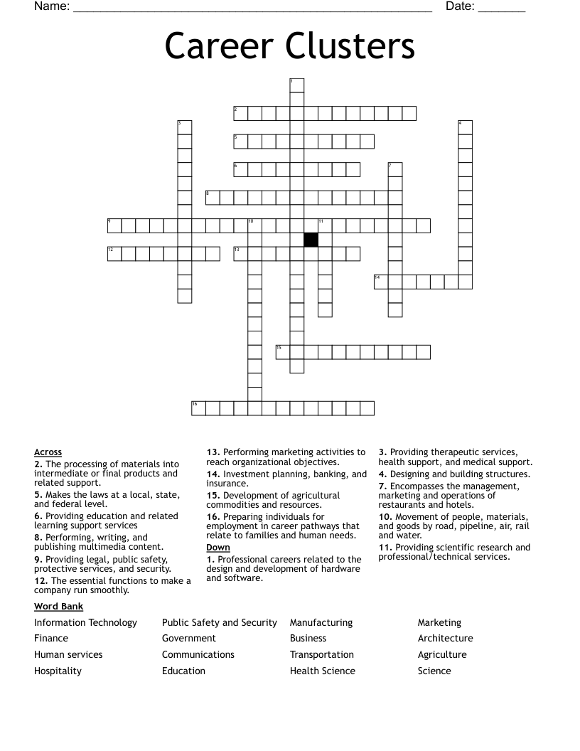 Career Clusters Crossword