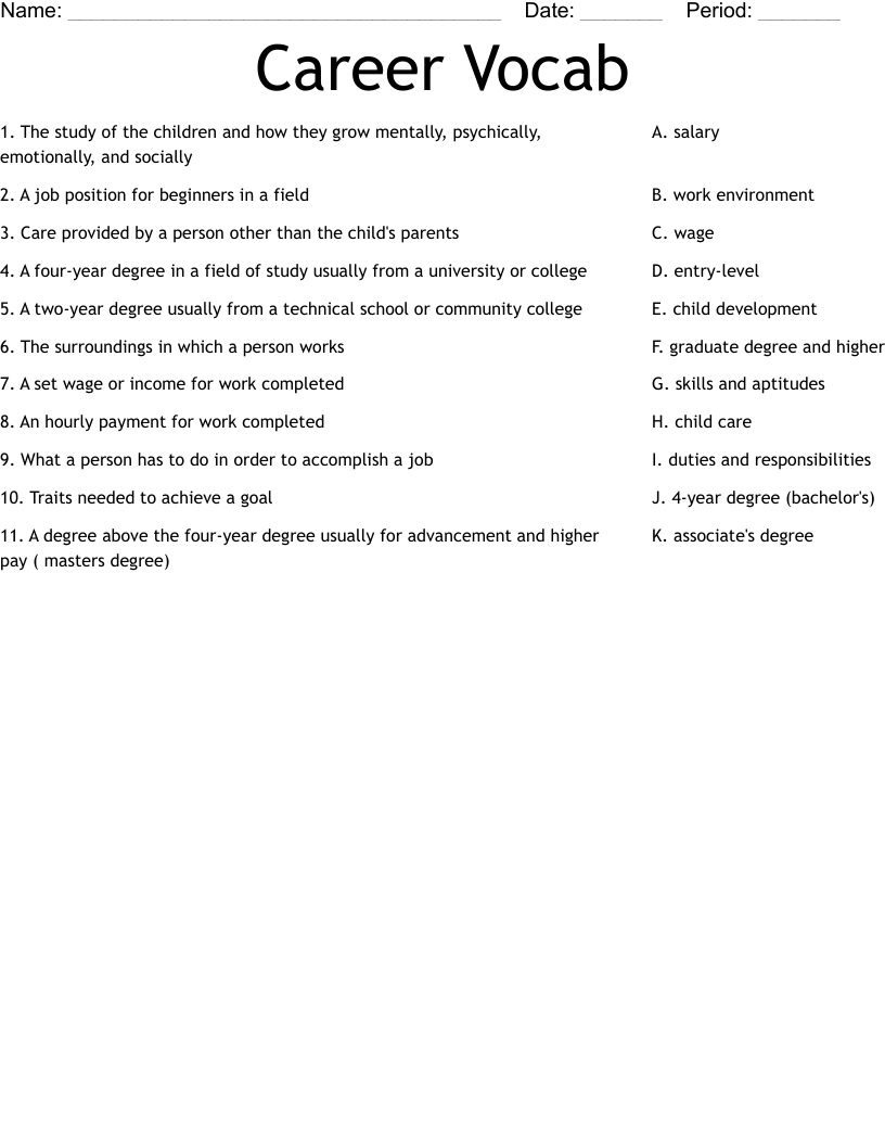 Career Vocab