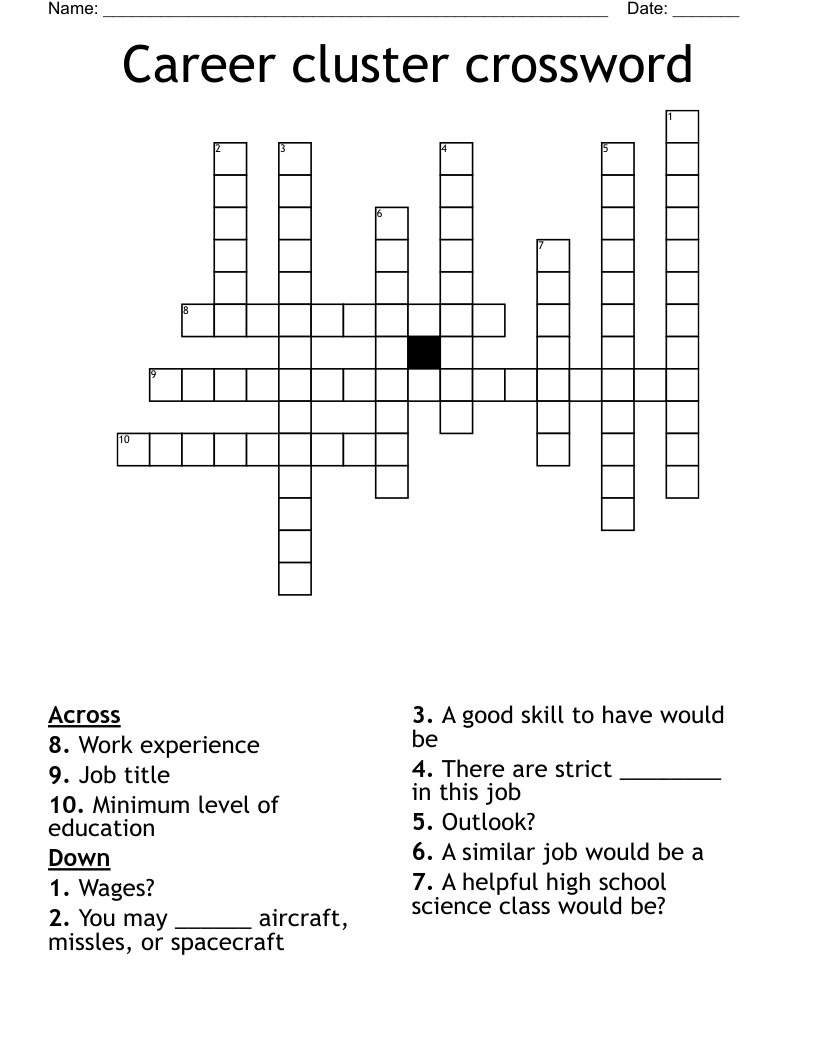 Career cluster crossword 