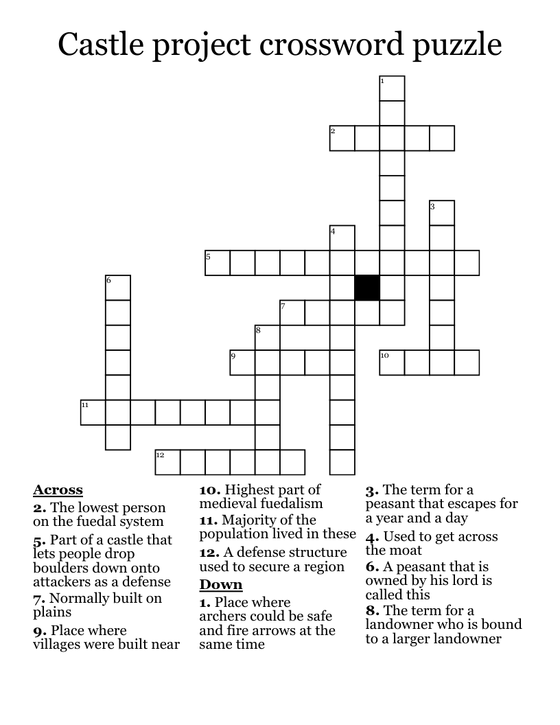 Castle project crossword puzzle