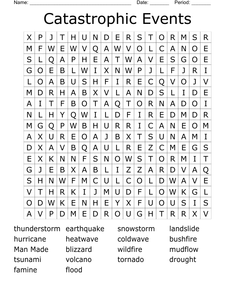 Catastrophic Events Word Search