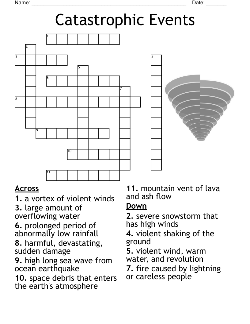 Catastrophic Events Crossword