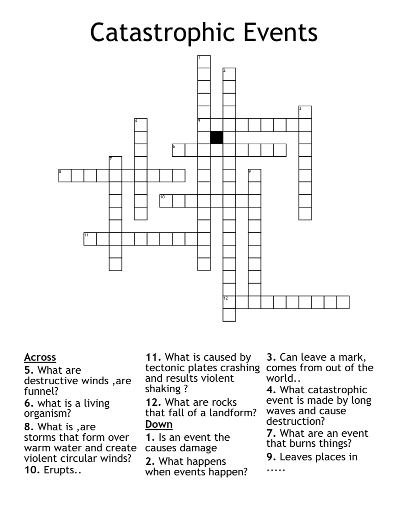 Catastrophic Events Crossword