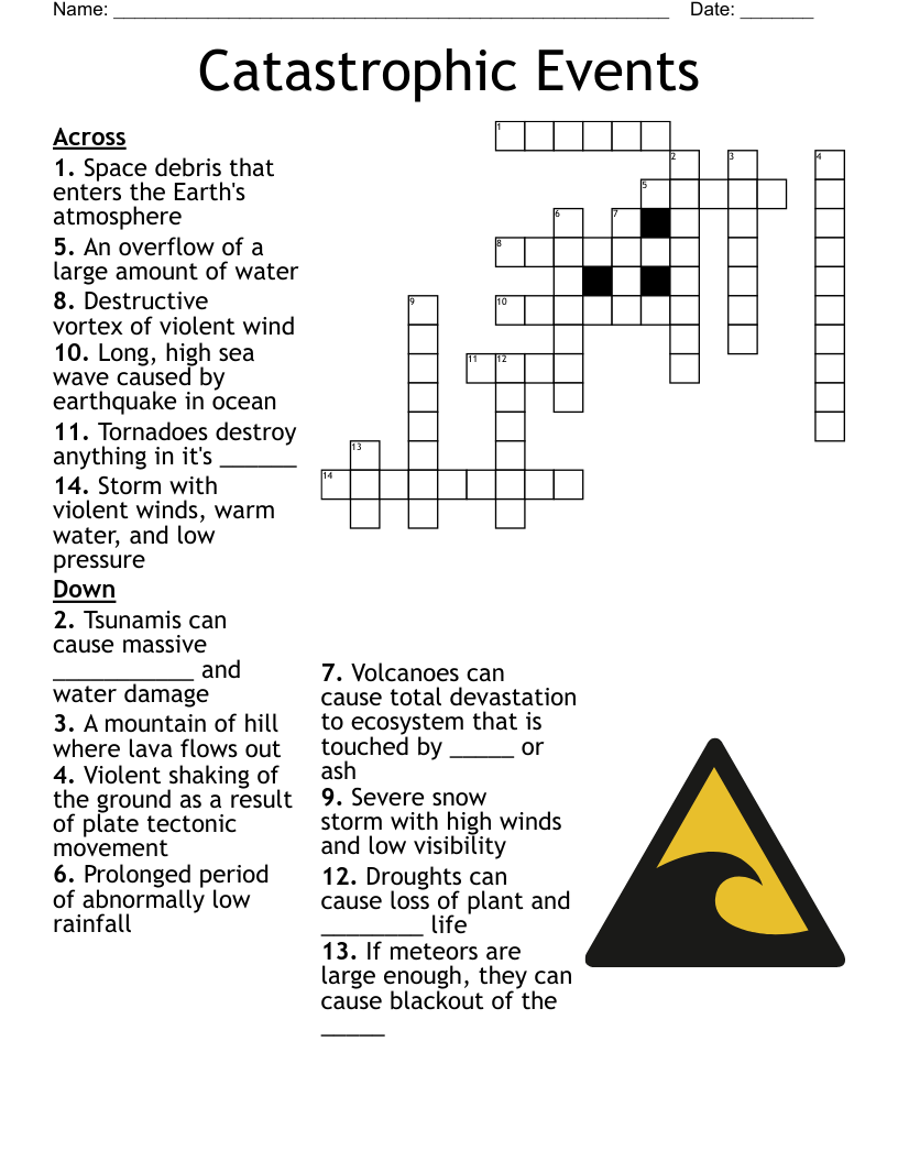Catastrophic Events Crossword