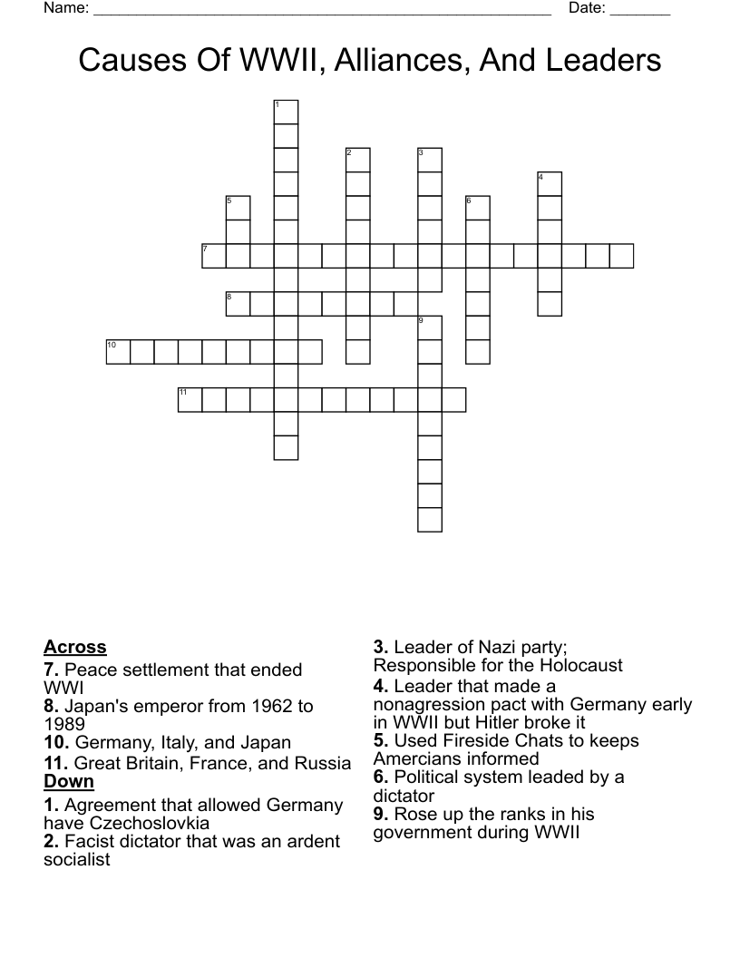 Causes Of WWII, Alliances, And Leaders Crossword