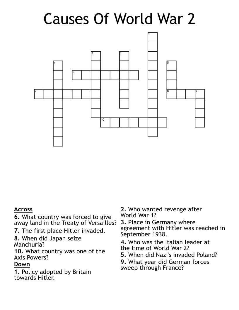 Causes Of World War 2 Crossword