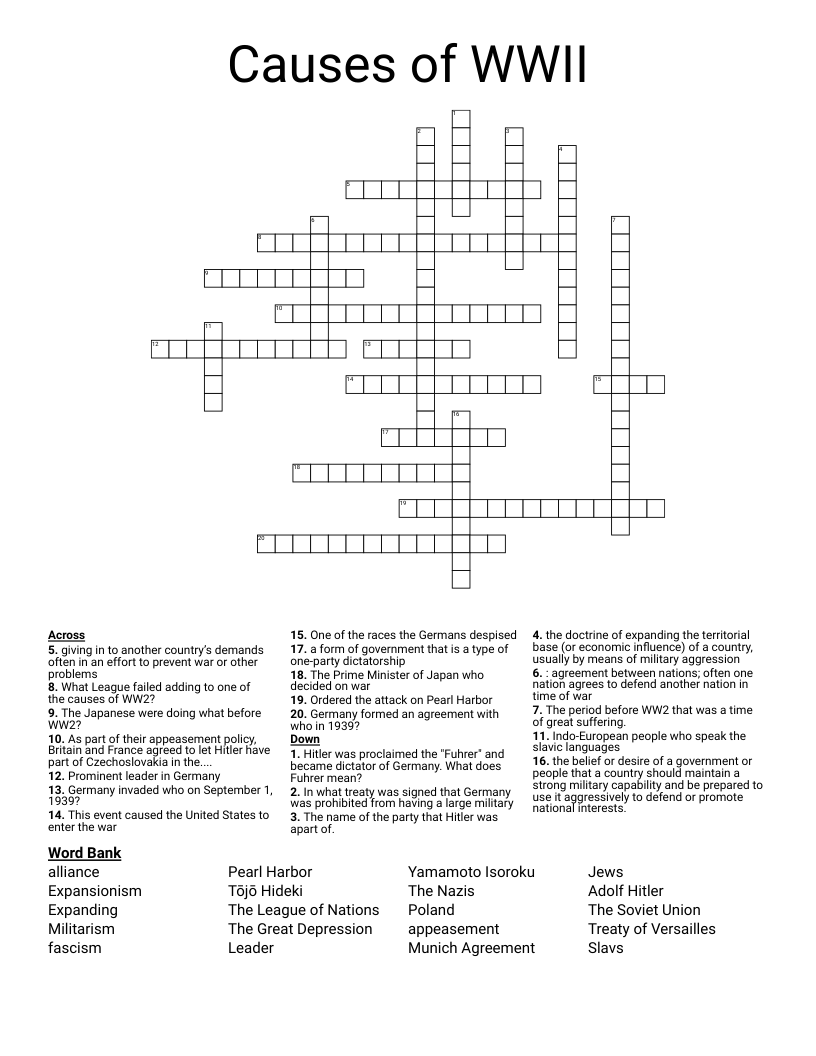 Causes of WWII Crossword