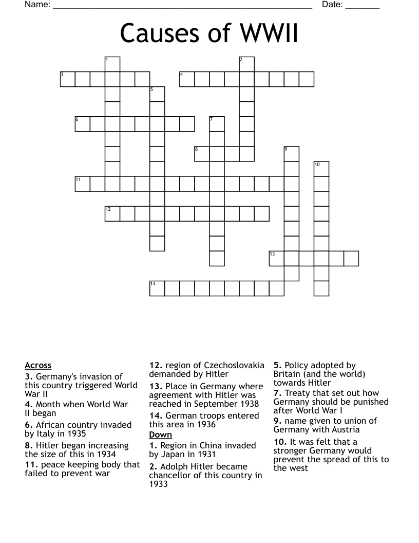 Causes of WWII Crossword