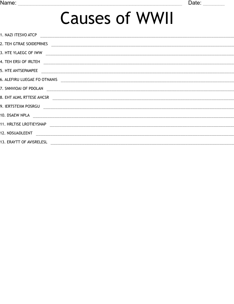 Causes of WWII Word Scramble