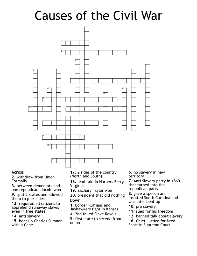 Causes of the Civil War Crossword