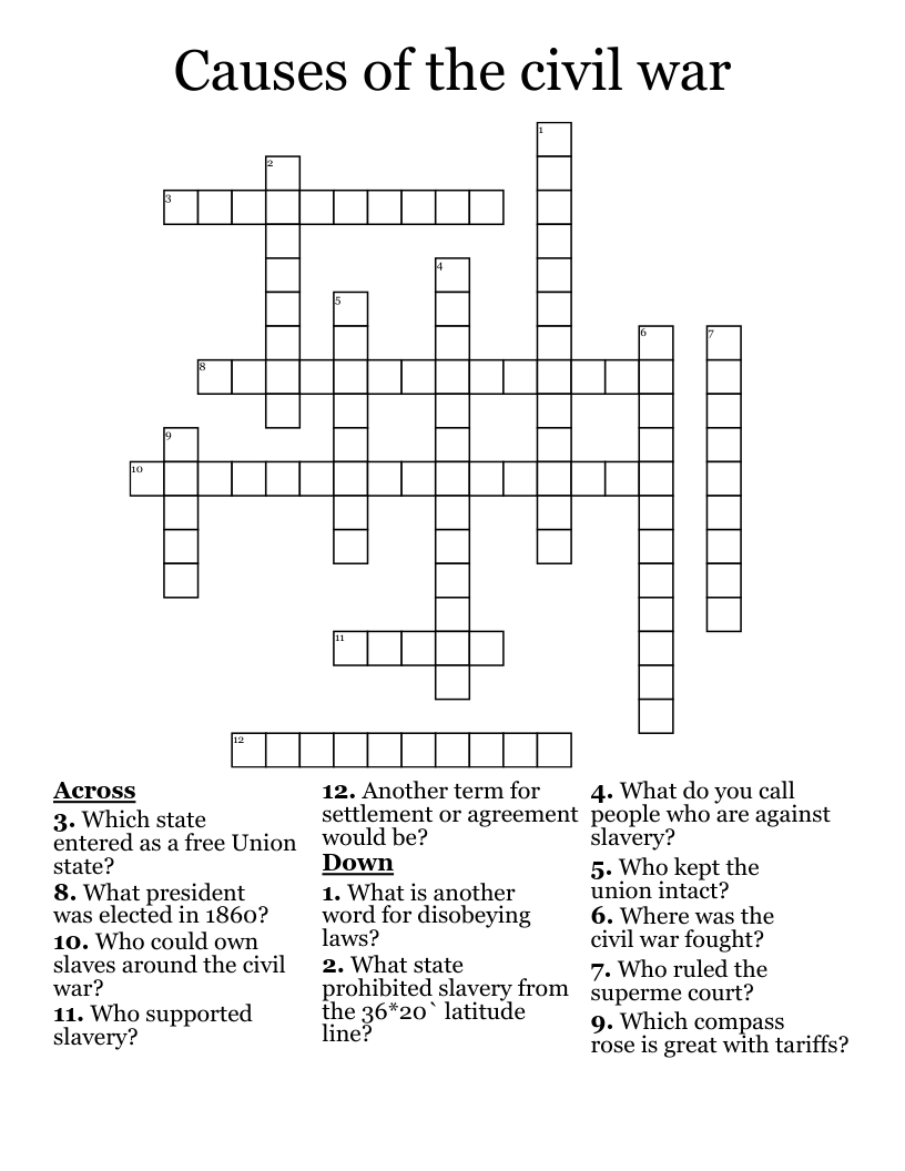 Causes of the civil war Crossword
