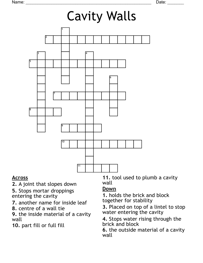 Cavity Walls Crossword