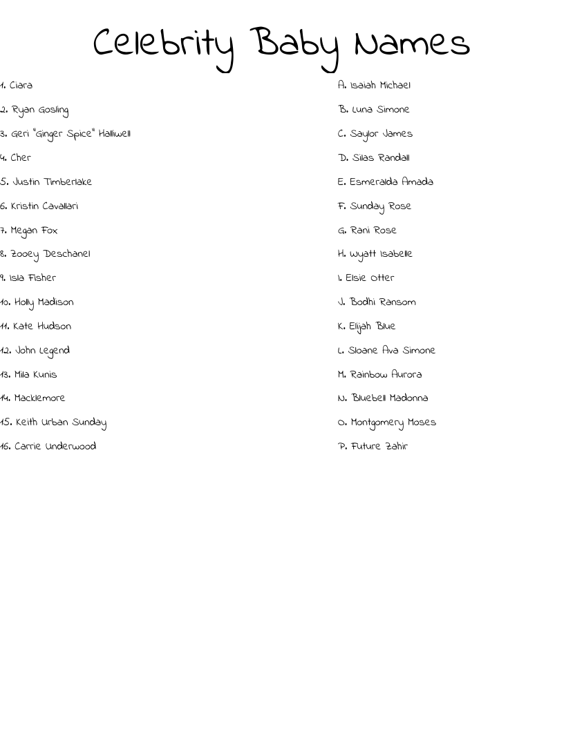 Celebrity Baby Names Worksheet