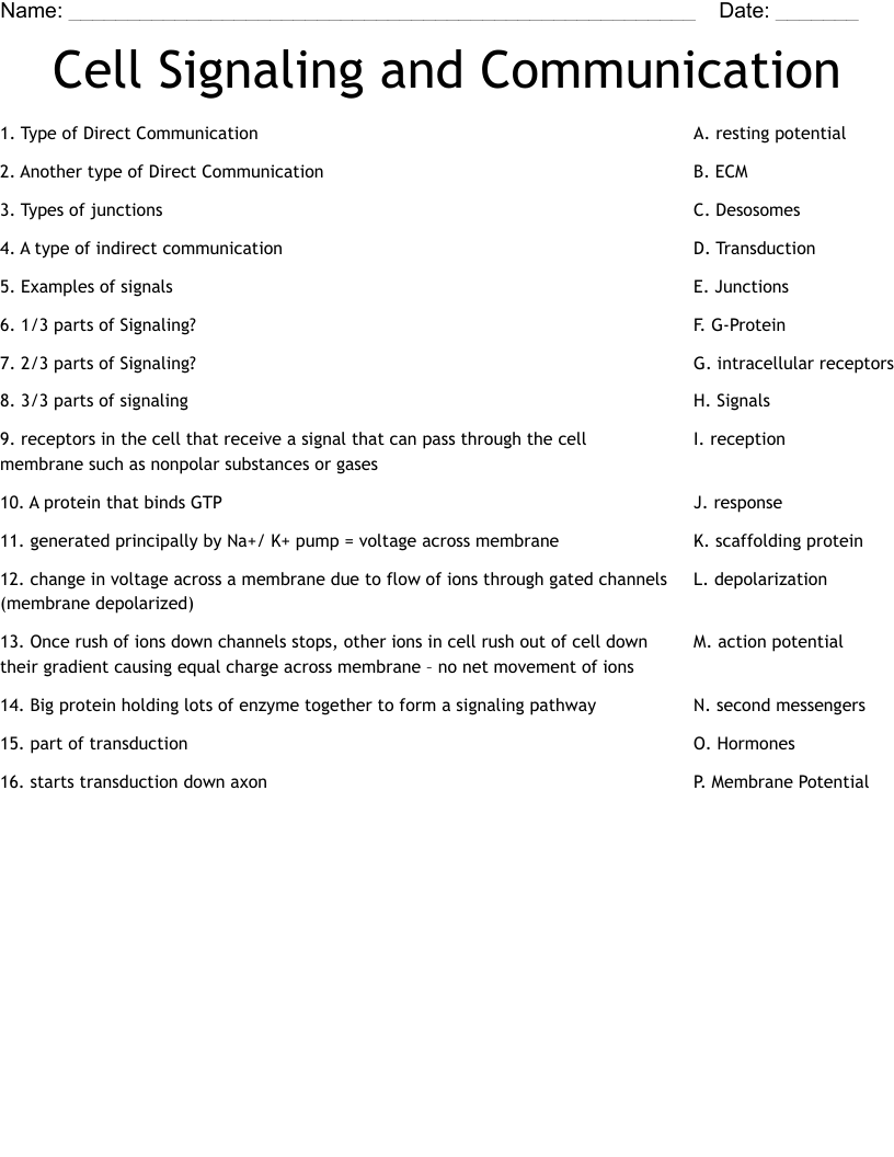 Cell Signaling and Communication  Worksheet