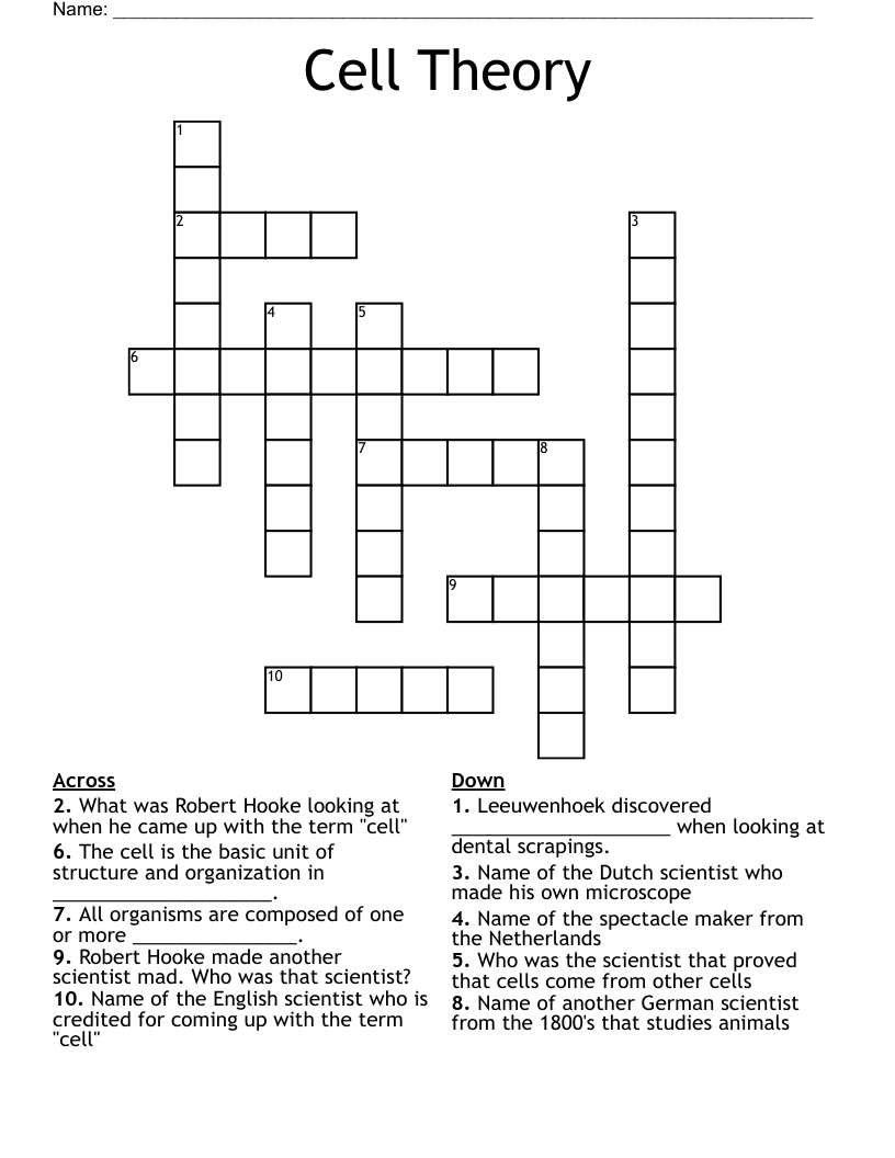 Cell Theory Crossword