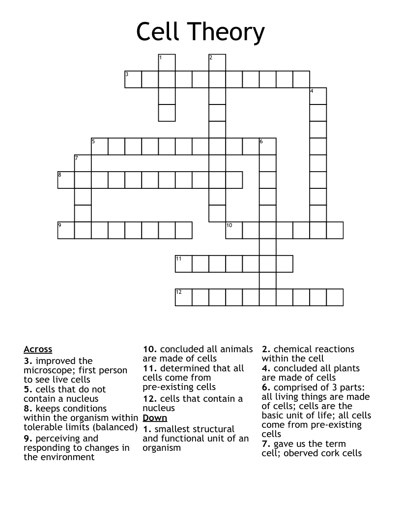 Cell Theory Crossword
