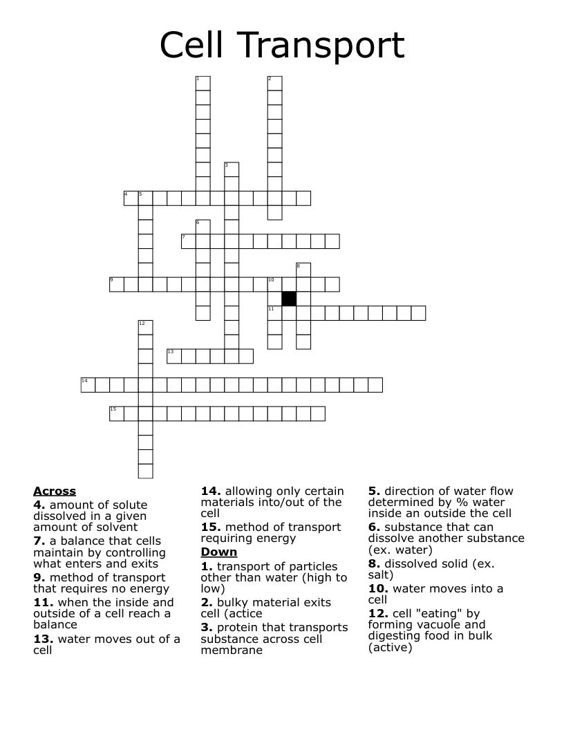 Cell Transport Crossword