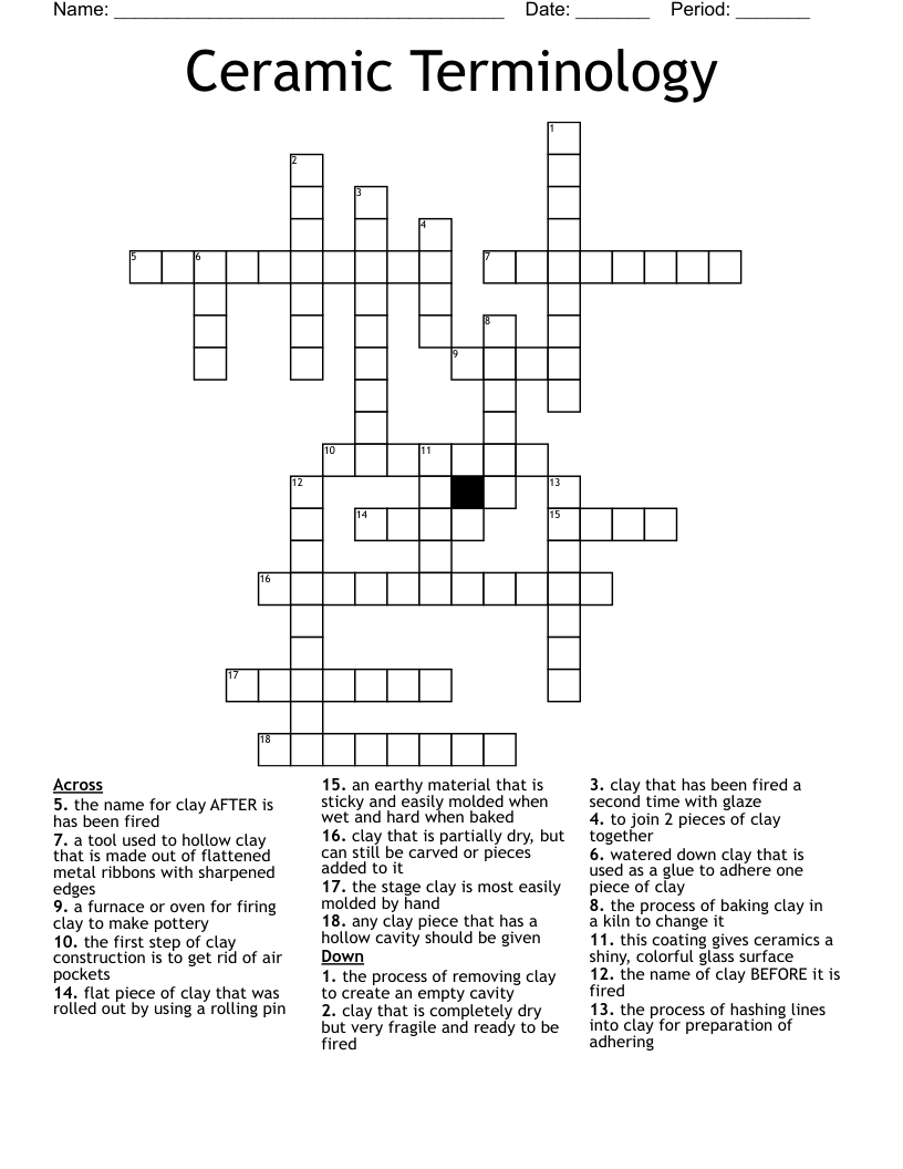 Ceramic Terminology  Crossword