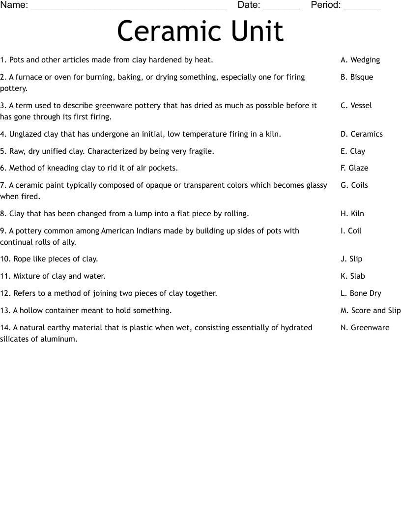 Ceramic Unit Worksheet