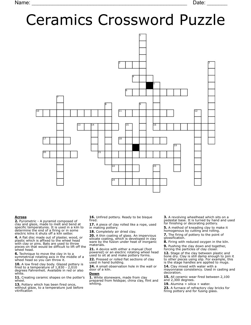 Ceramics Crossword Puzzle