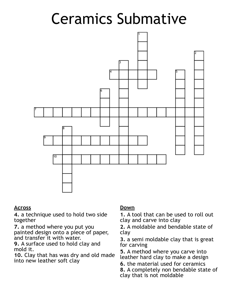 Ceramics Submative Crossword