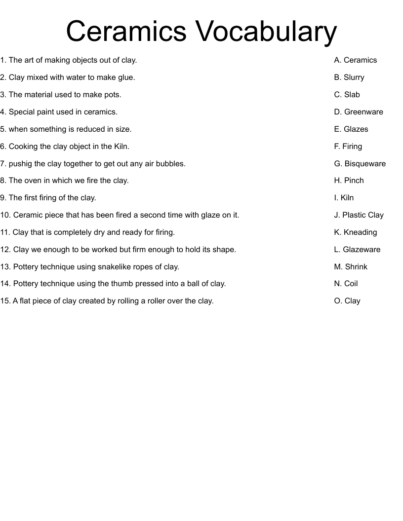 Ceramics Vocabulary Worksheet