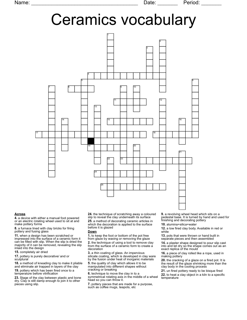 Ceramics vocabulary Crossword