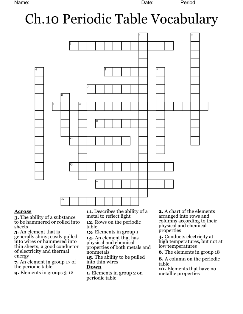 Ch.10 Periodic Table Vocabulary Crossword