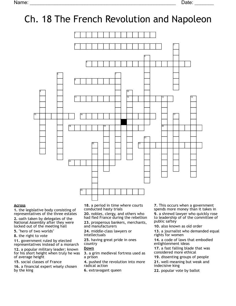 Ch. 18 The French Revolution and Napoleon Crossword