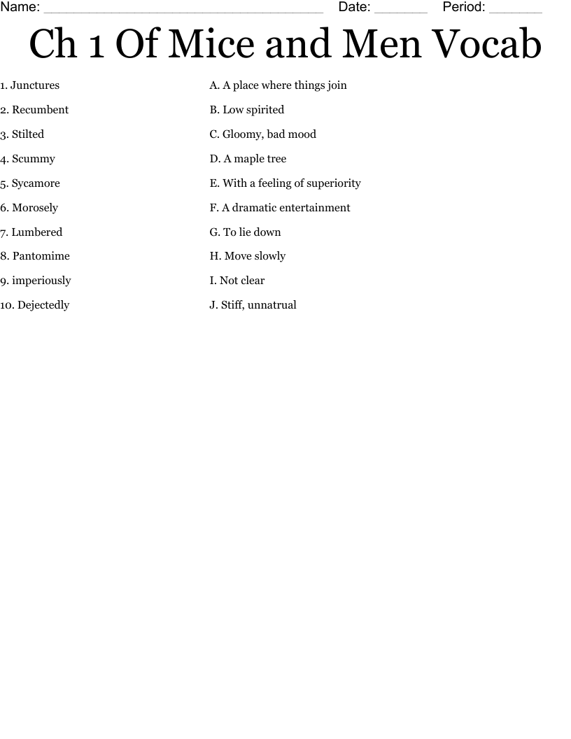 Ch 1 Of Mice and Men Vocab Worksheet