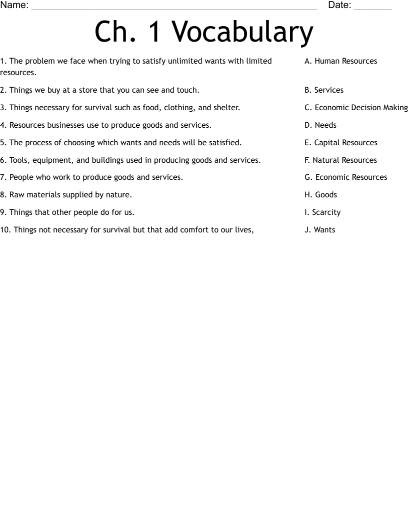 Ch. 1 Vocabulary Worksheet