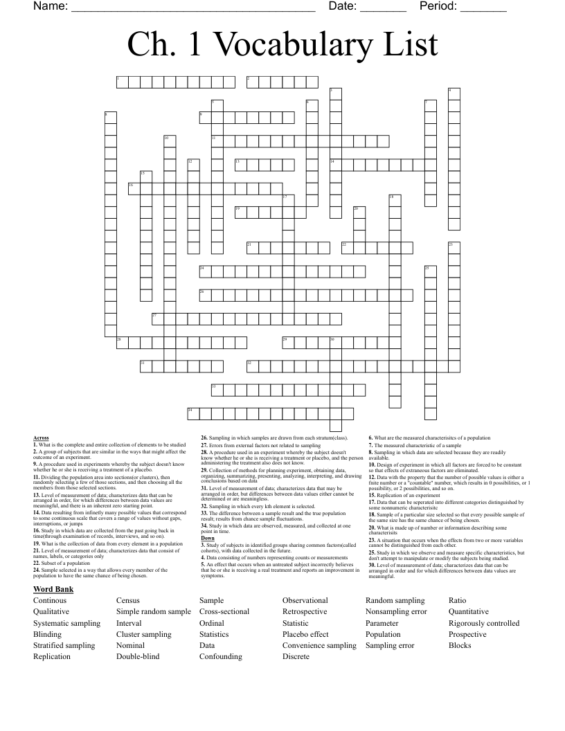 Ch. 1 Vocabulary List Crossword