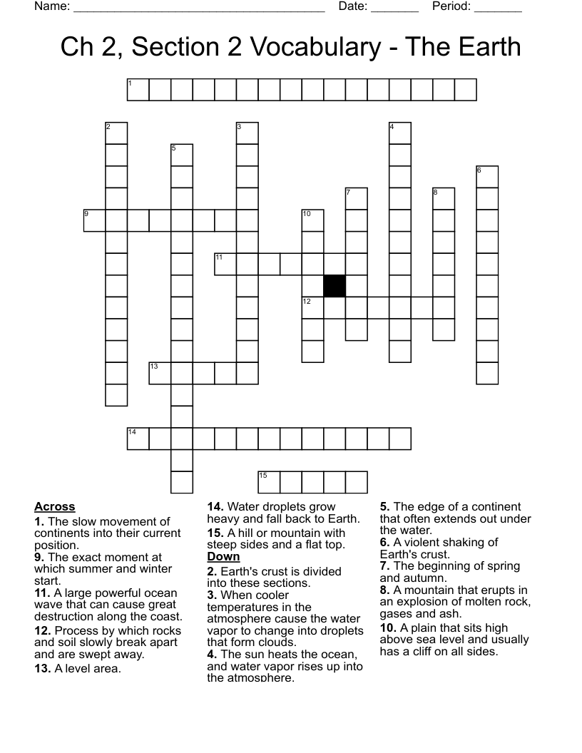 Ch 2, Section 2 Vocabulary - The Earth Crossword
