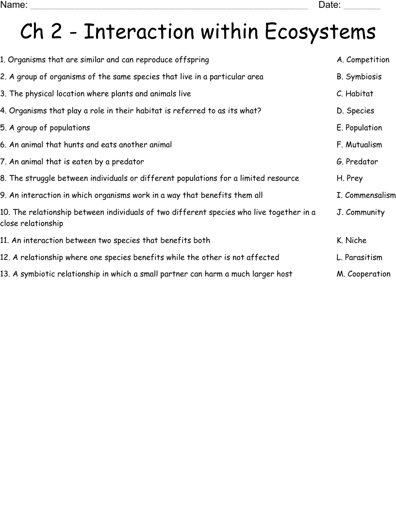 Ch 2 - Interaction within Ecosystems Worksheet