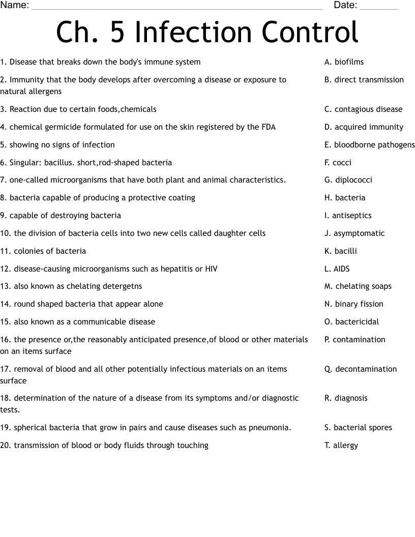 Ch. 5 Infection Control  Worksheet