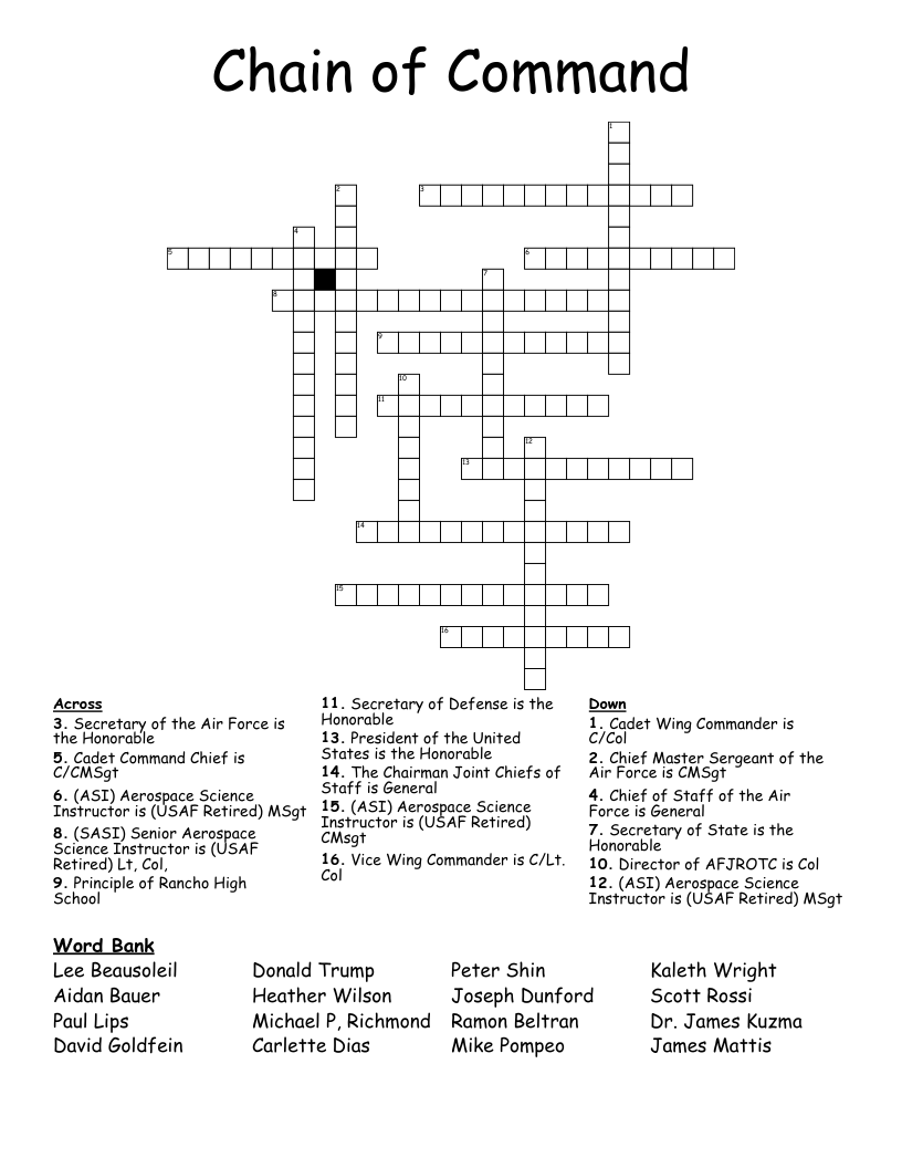 Chain of Command Crossword