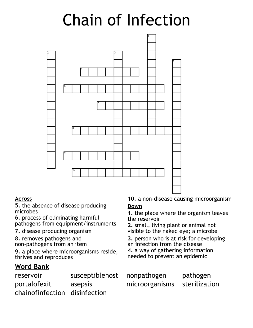 Chain of Infection Crossword