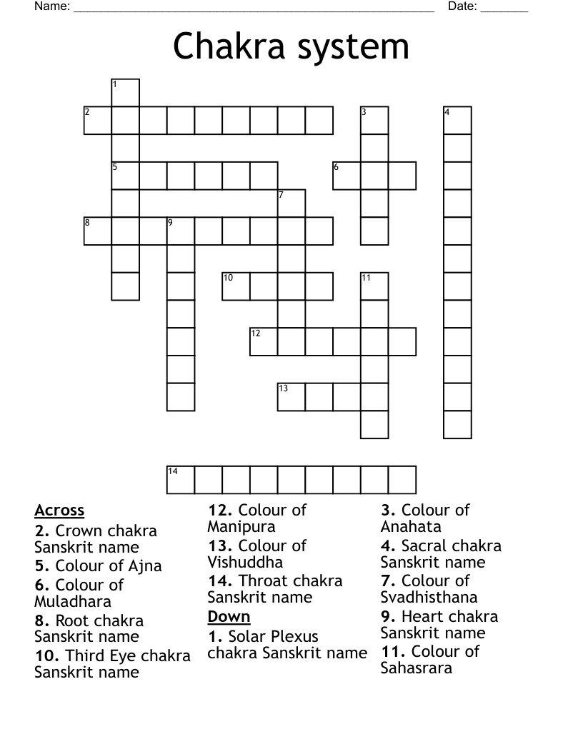 Chakra system Crossword