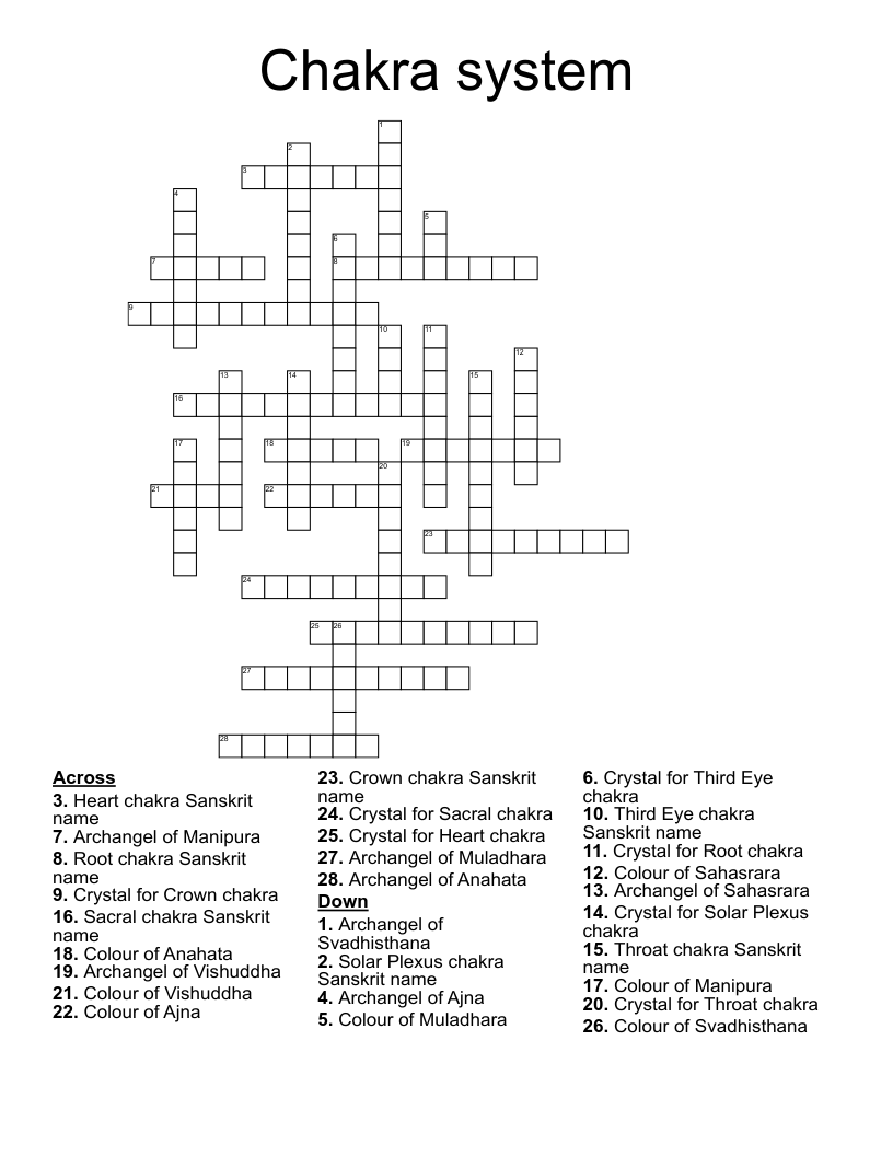 Chakra system Crossword