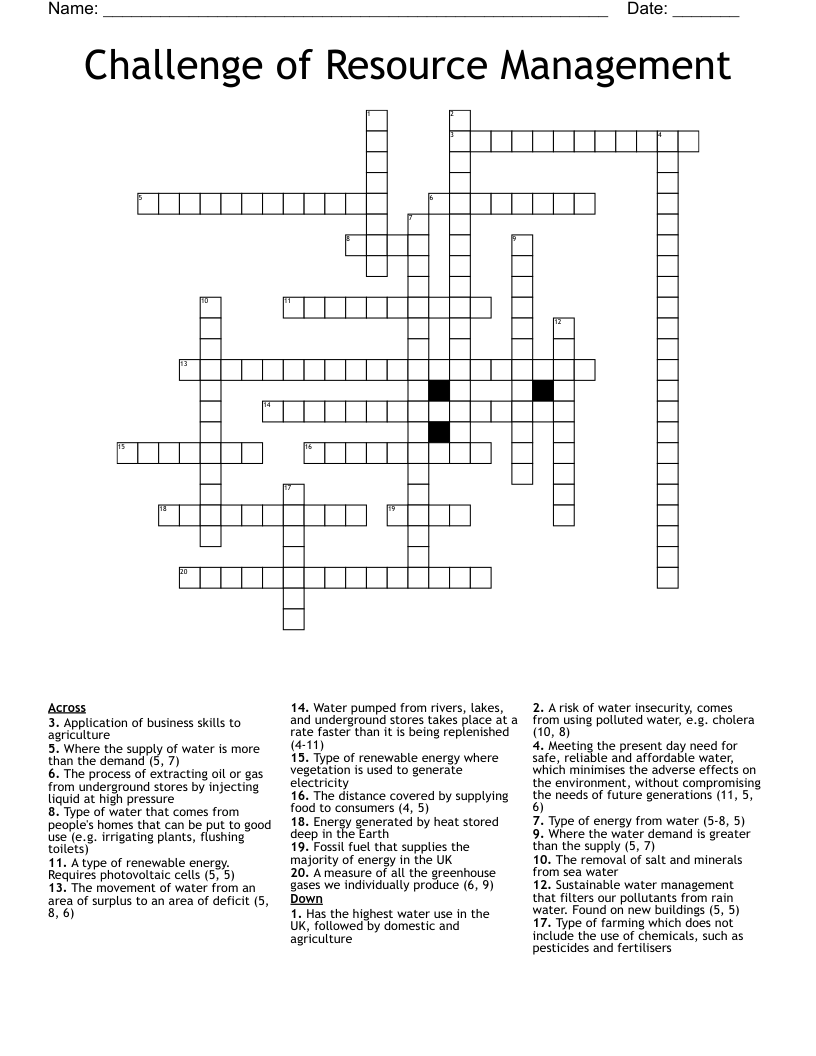 Challenge of Resource Management Crossword