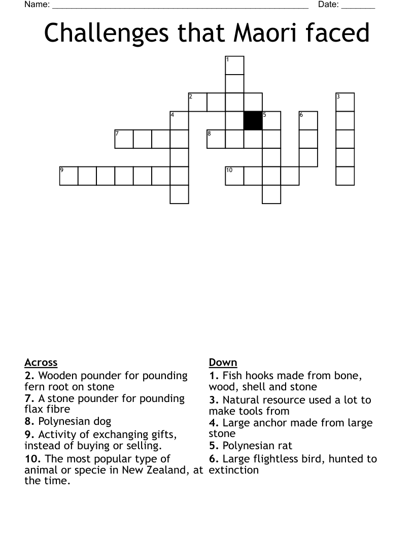 Challenges that Maori faced Crossword