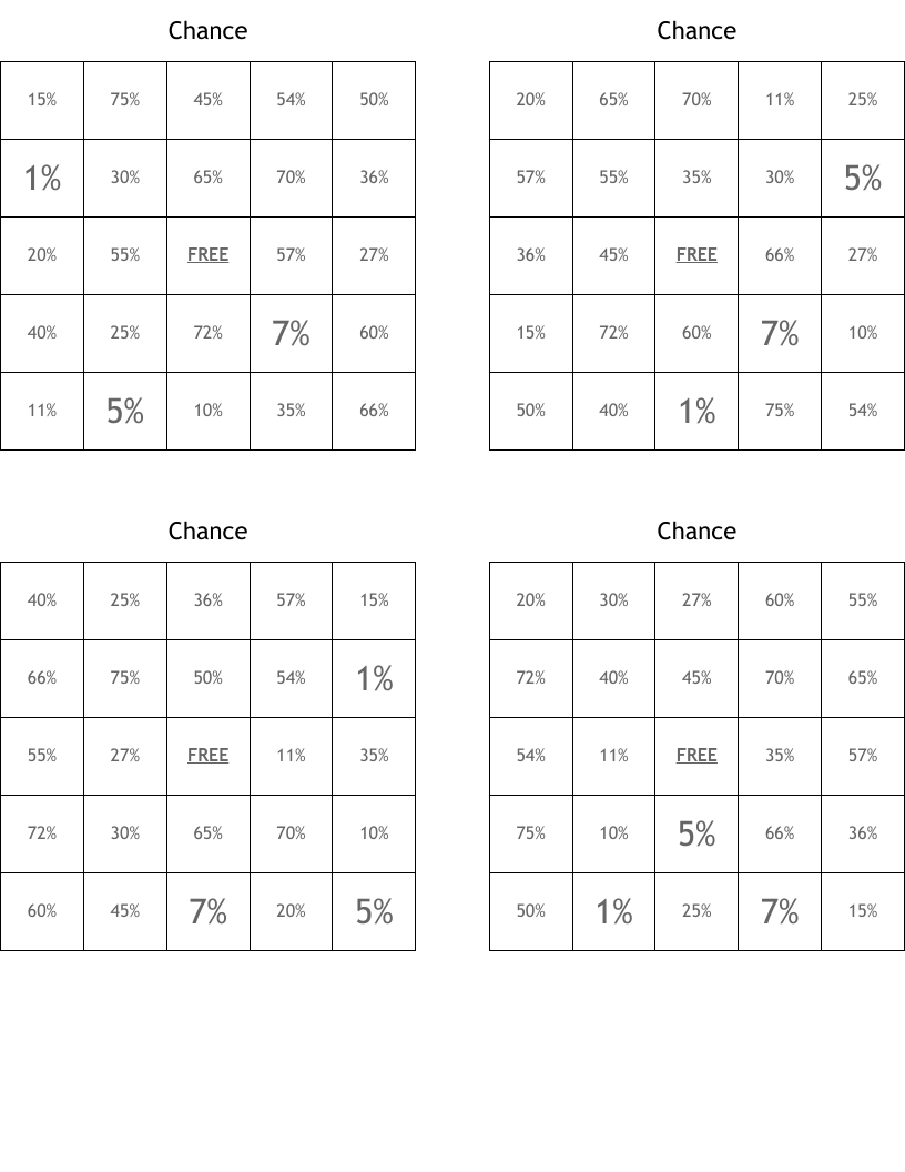 Chance  Bingo Cards