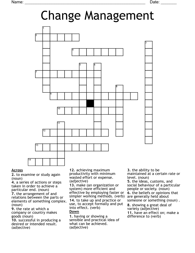 Change Management Crossword