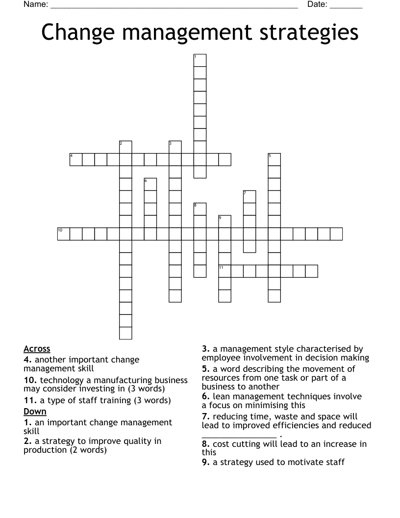 Change management strategies Crossword
