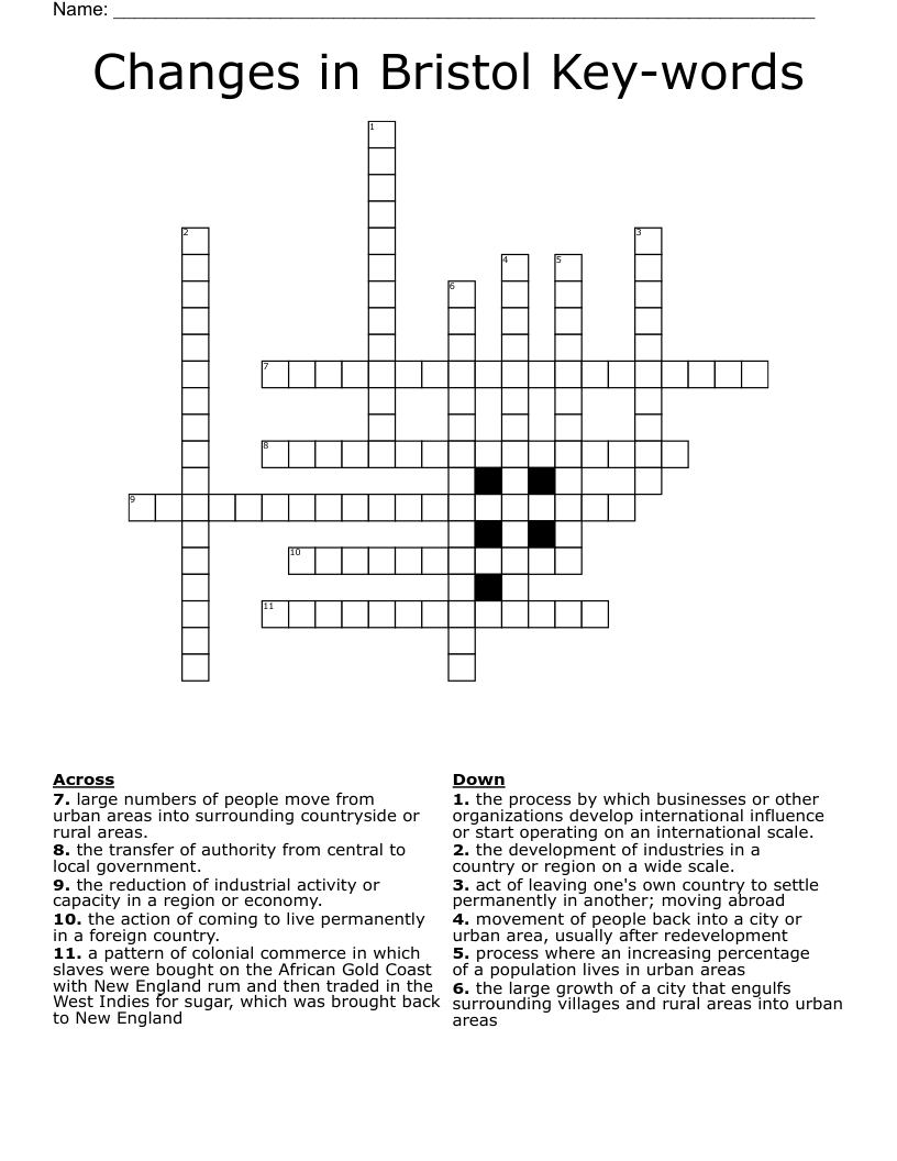 Changes in Bristol Key-words Crossword