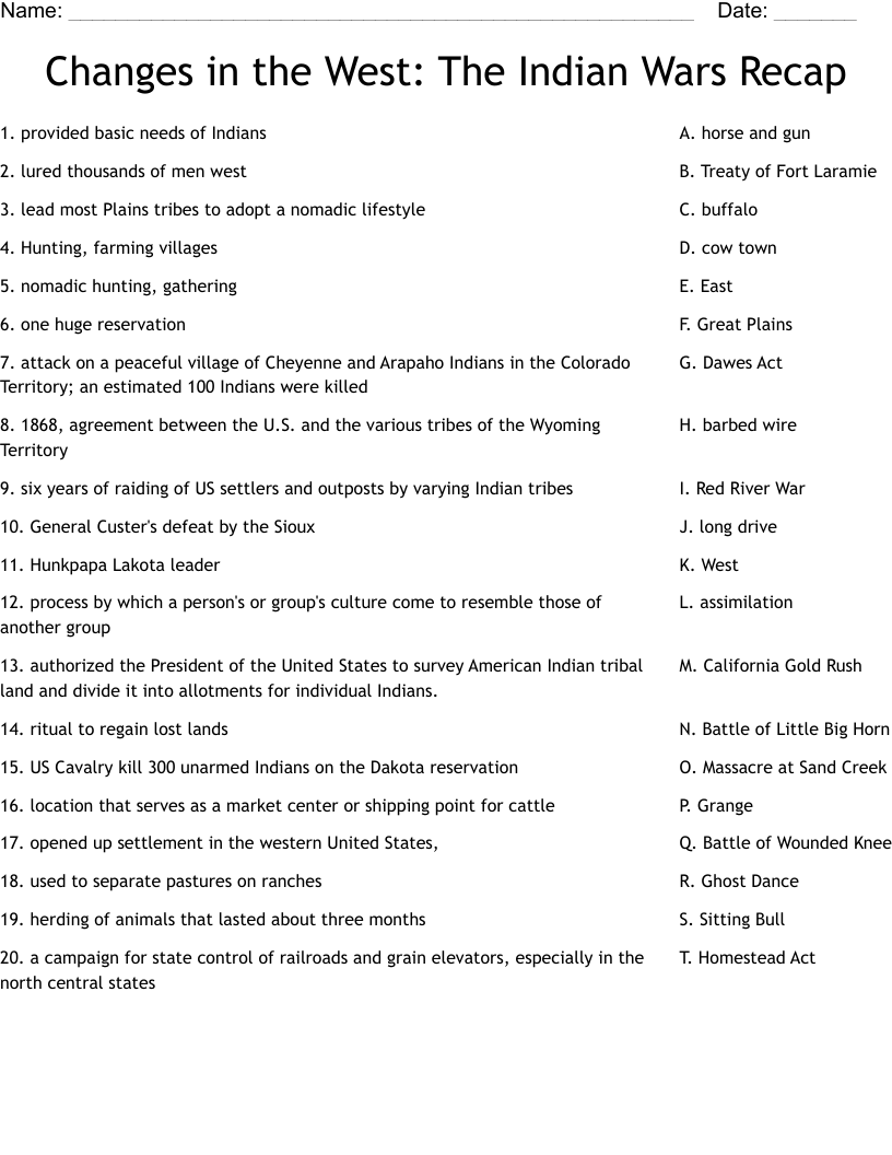 Changes in the West: The Indian Wars Recap Worksheet