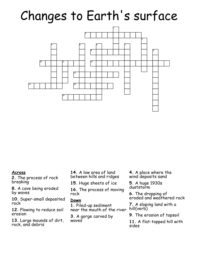 Changes to Earth's surface Crossword