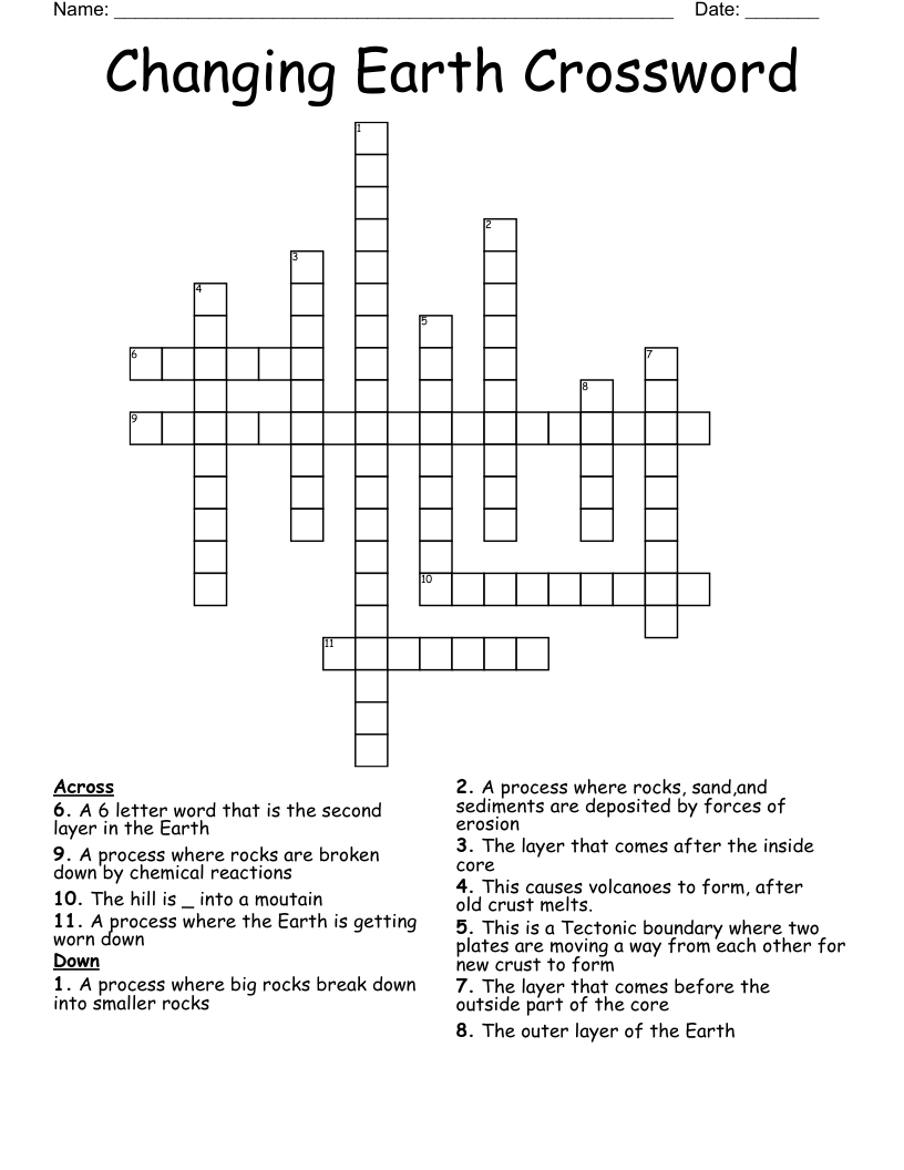 Changing Earth Crossword