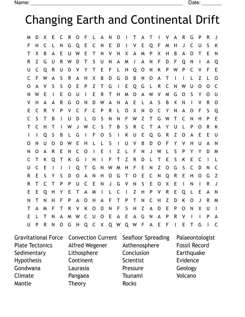 Changing Earth and Continental Drift Word Search
