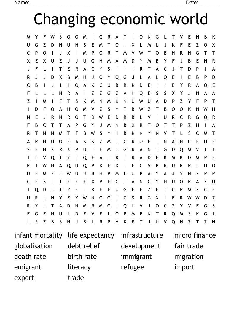 Changing economic world  Word Search